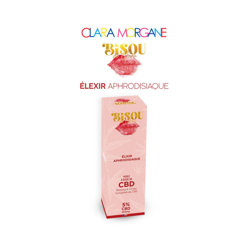 Elixir Aphrodisiaque - Huile Ginseng Cacao
