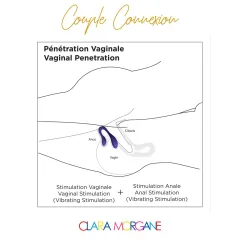 Couple Connexion Turquoise