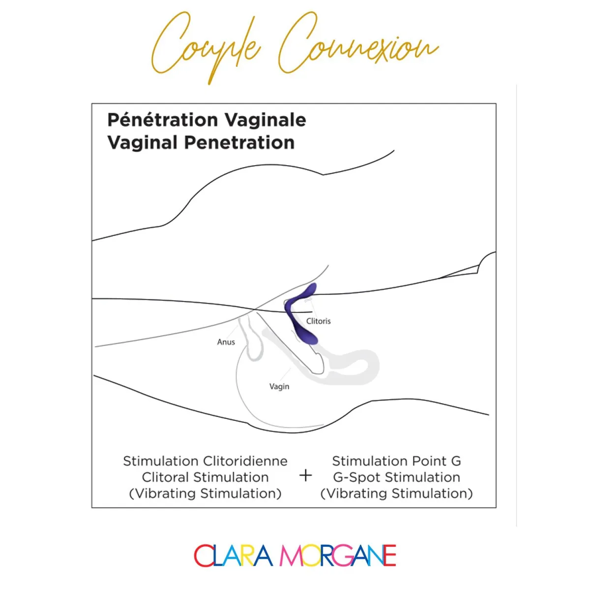 Couple Connexion Rose